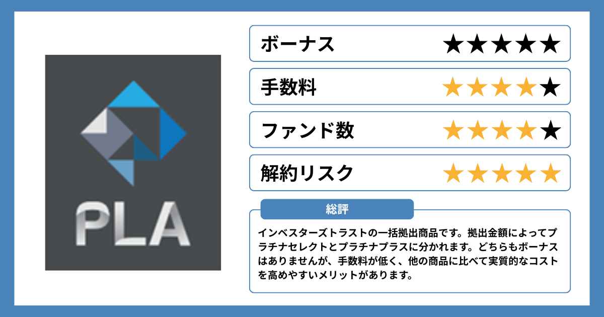 インベスターズトラストのプラチナプランの評価シート