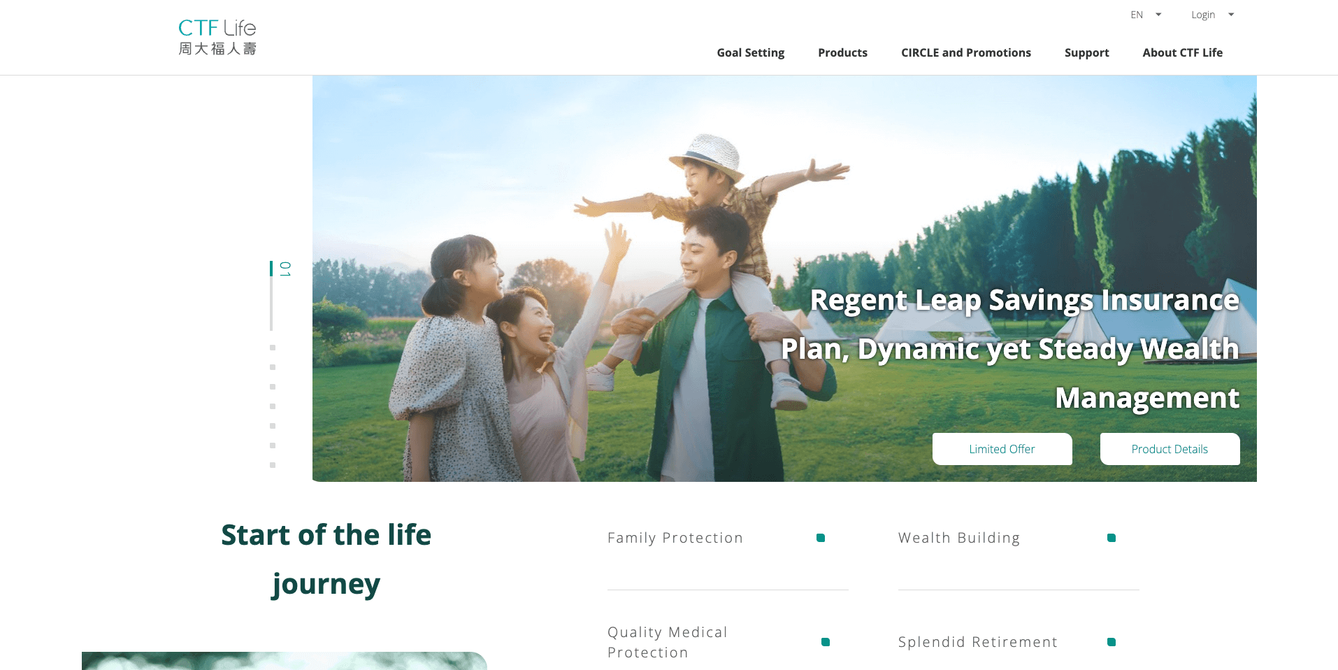 CTFLifeの会社概要