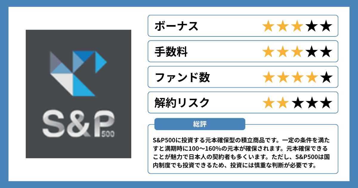 インベスターズトラストのS&P500インデックスの評価シート