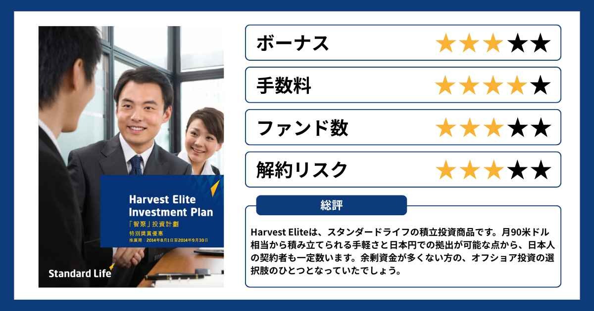 ハーベストエリート