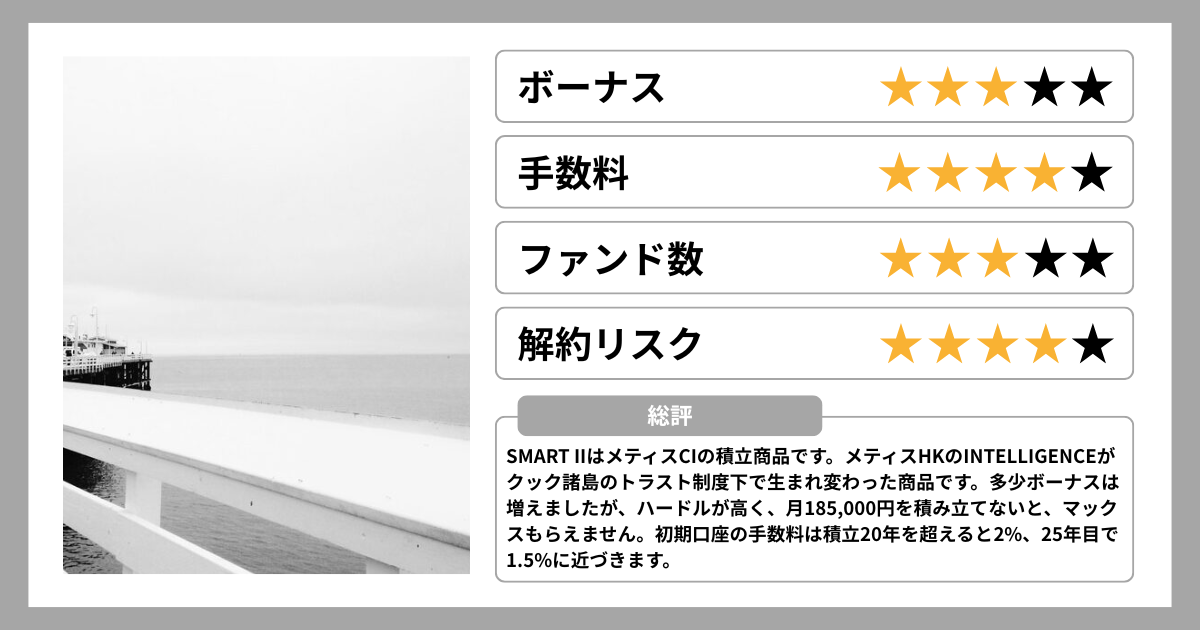 メティスCI スマート2の商品概要