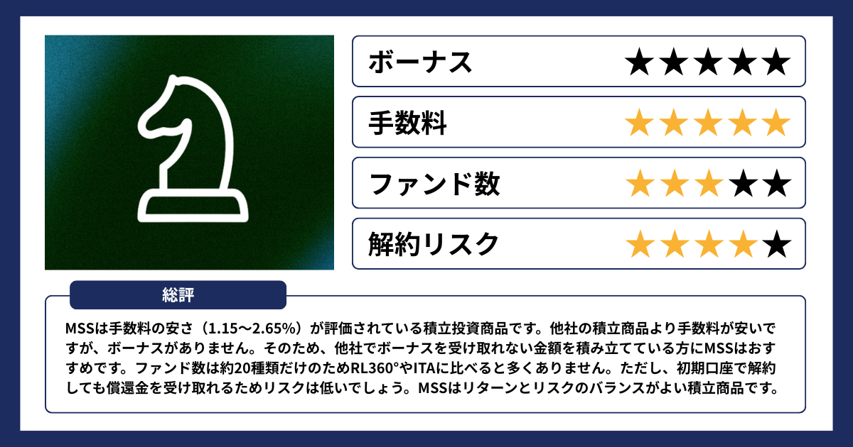 ドミニオンのMSSの総評