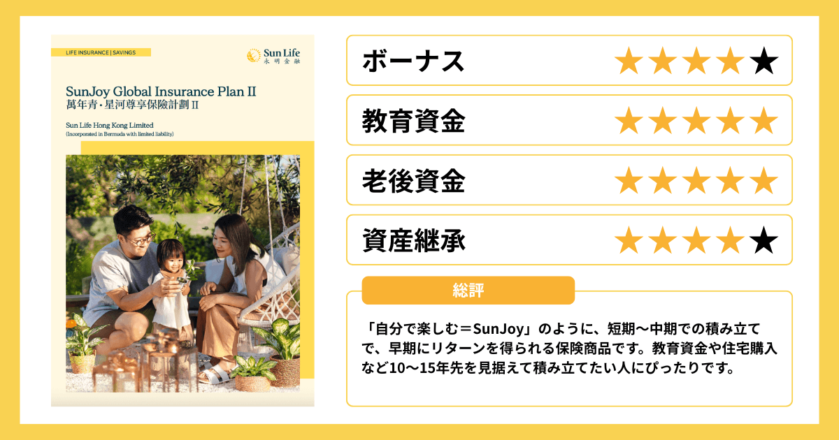 SunJoy Global IIの概要