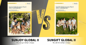 サンライフ香港のSunJoy Global II（サンジョイグローバル2）/ SunGift Global II（サンギフトグローバル2）の特徴