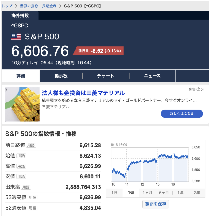 S&P