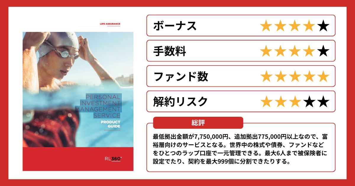 RL360°のPIMS（Personal Investment Management Service）