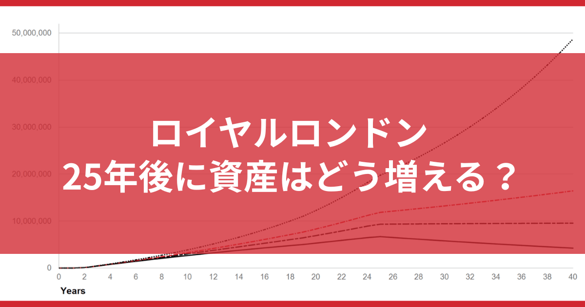 ロイヤルロンドン 25年後に資産はどう増える？長期積立のメリット・デメリット