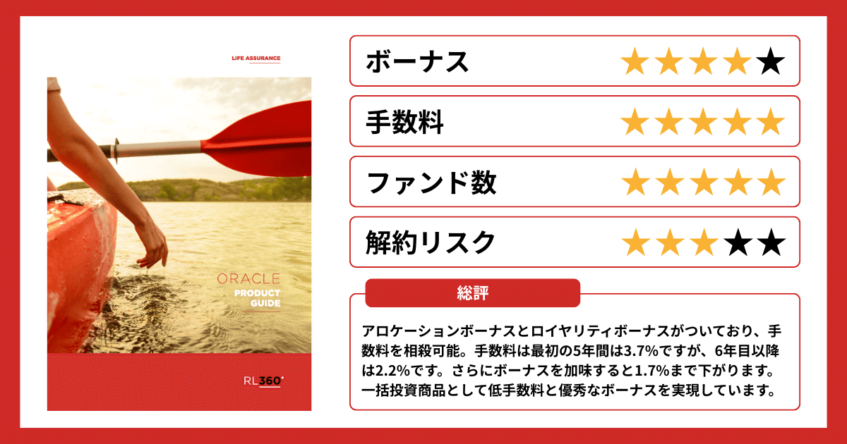 一括投資型商品：Oracle