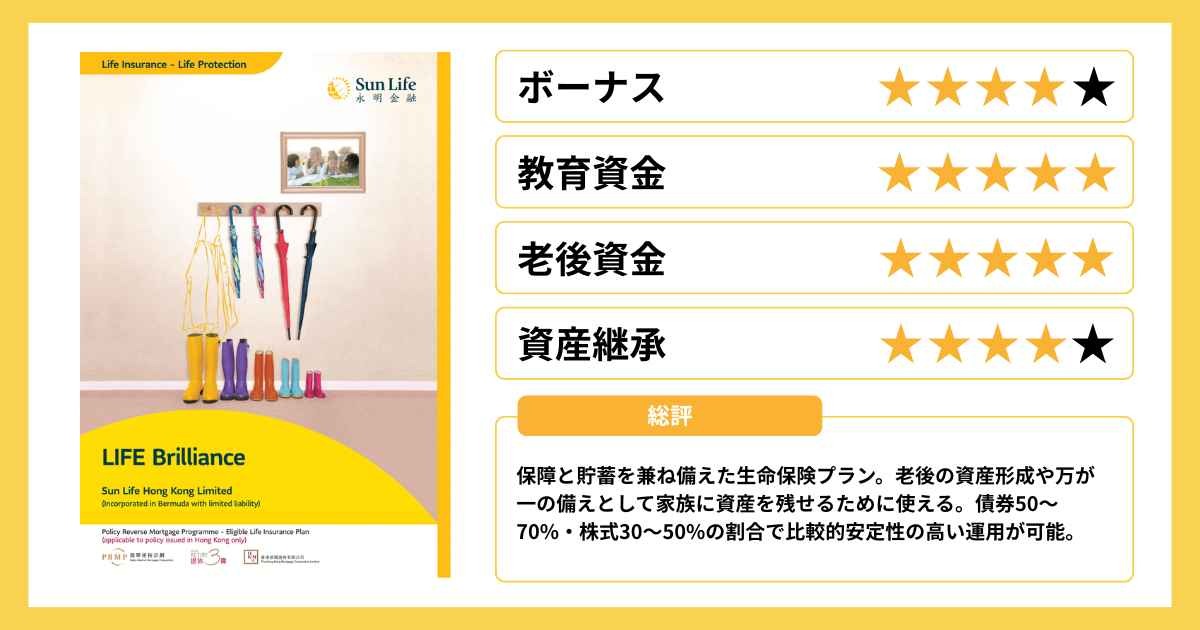 LIFE Brilliance(ライフブリリアンス)の商品概要