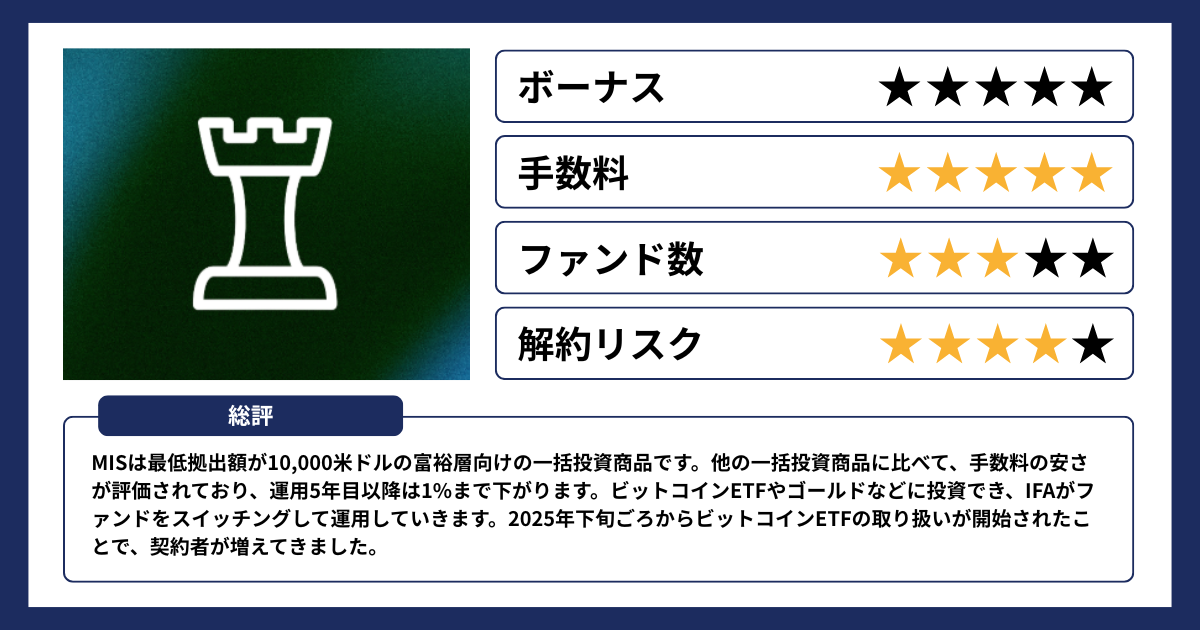 ドミニオン MISの商品概要イラスト