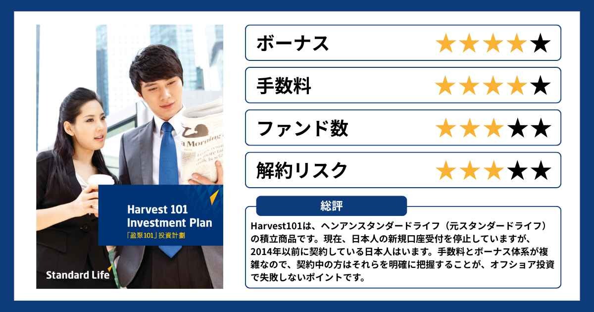 ハーベスト101の商品概要