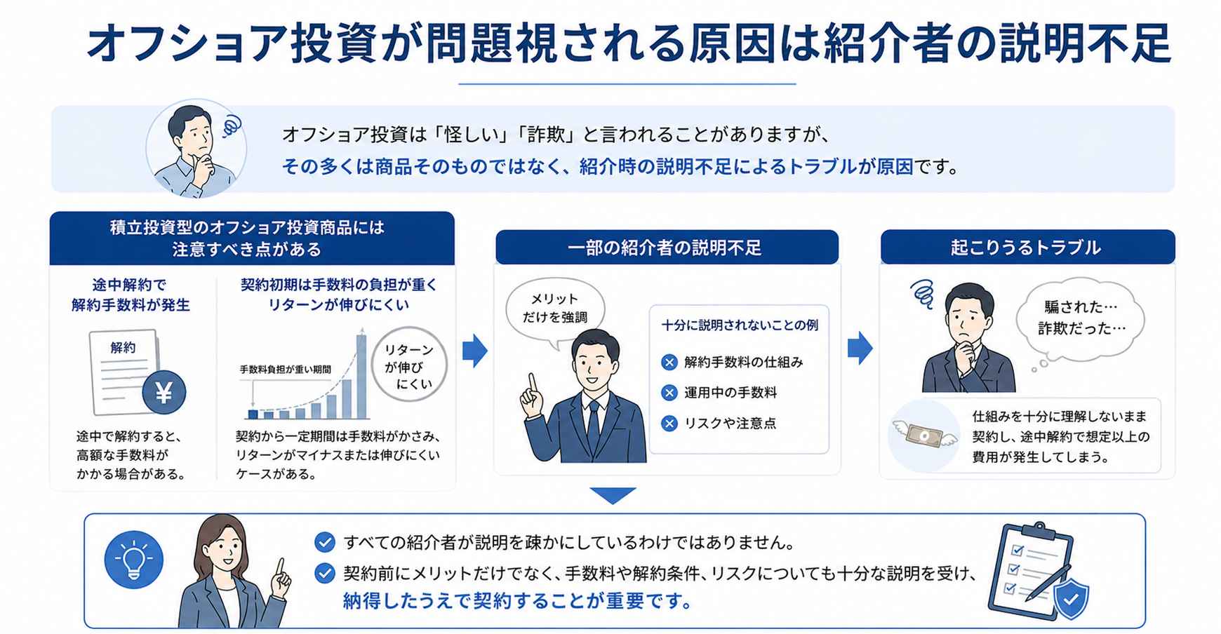 オフショア投資が問題視される原因は紹介者の説明不足