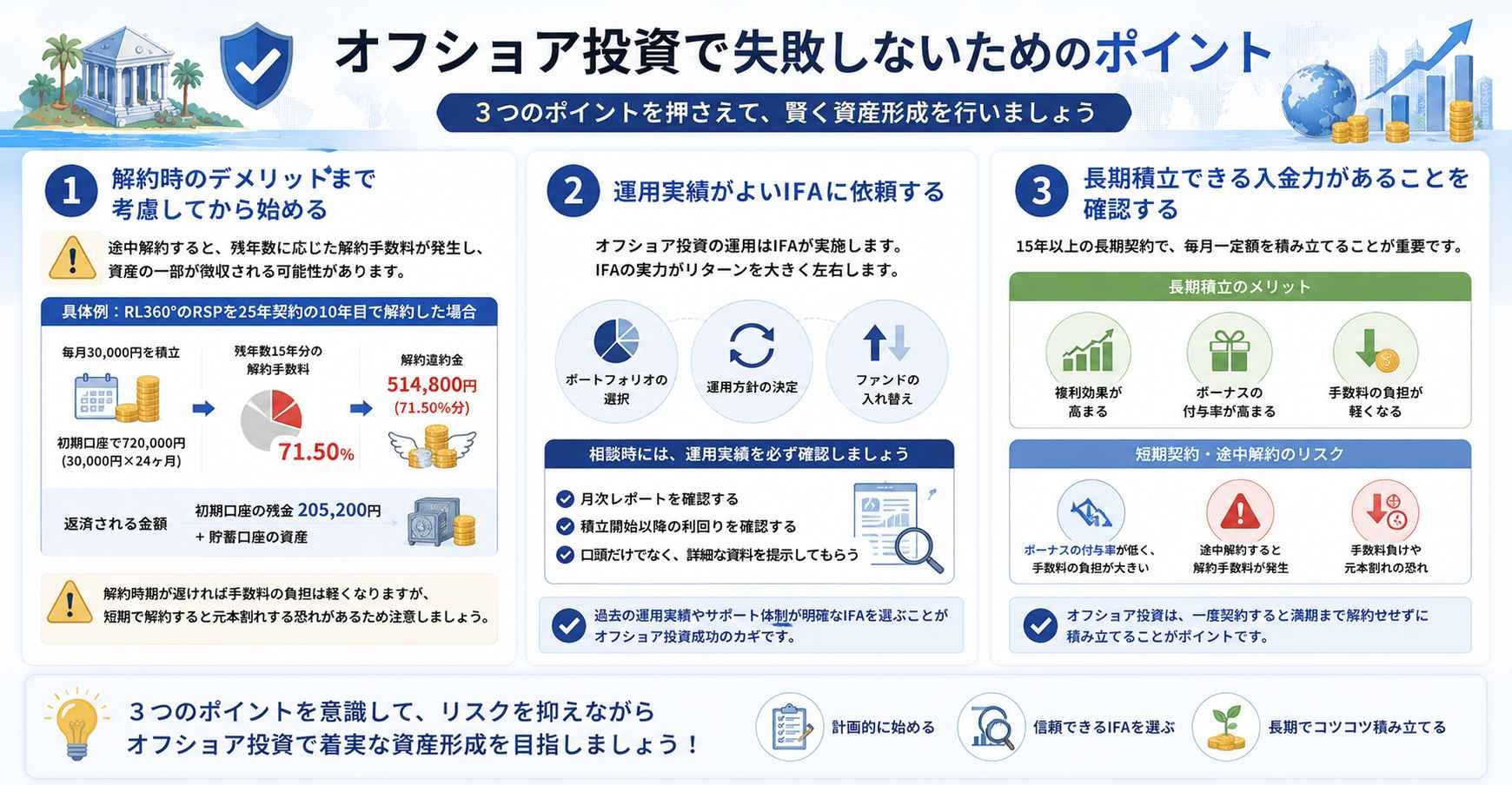 オフショア投資で失敗しないためのポイント