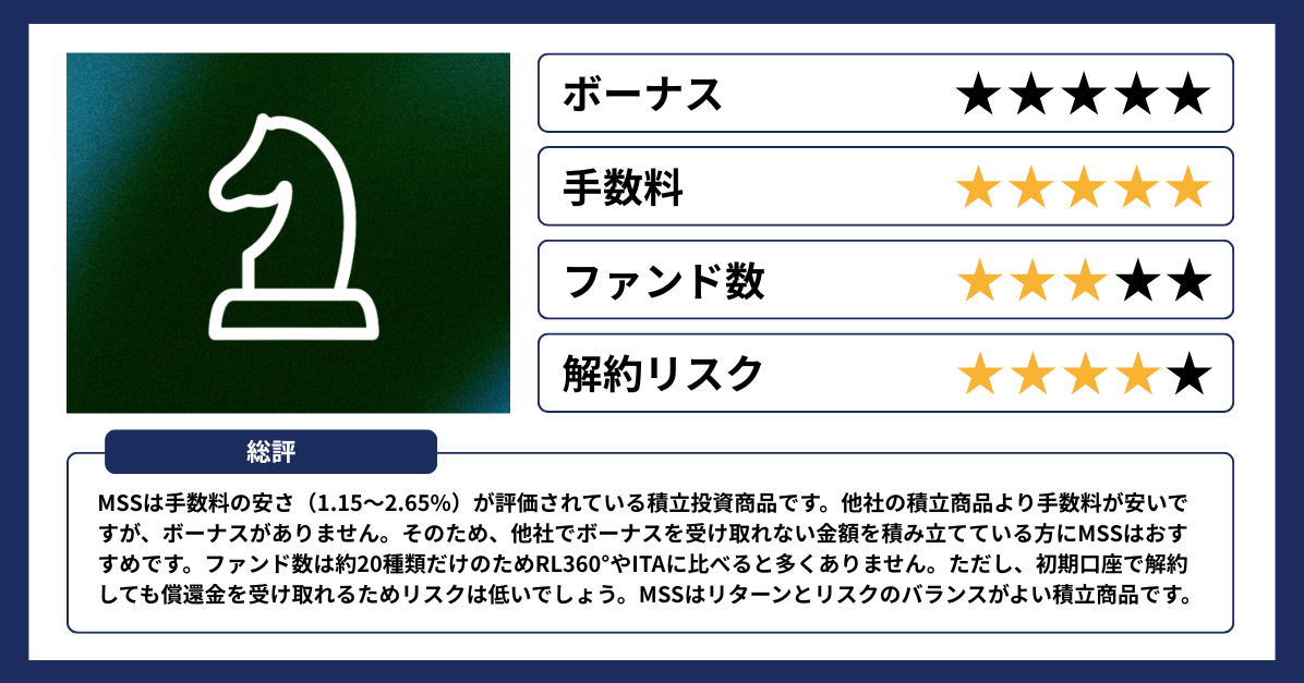 ドミニオンのMSS