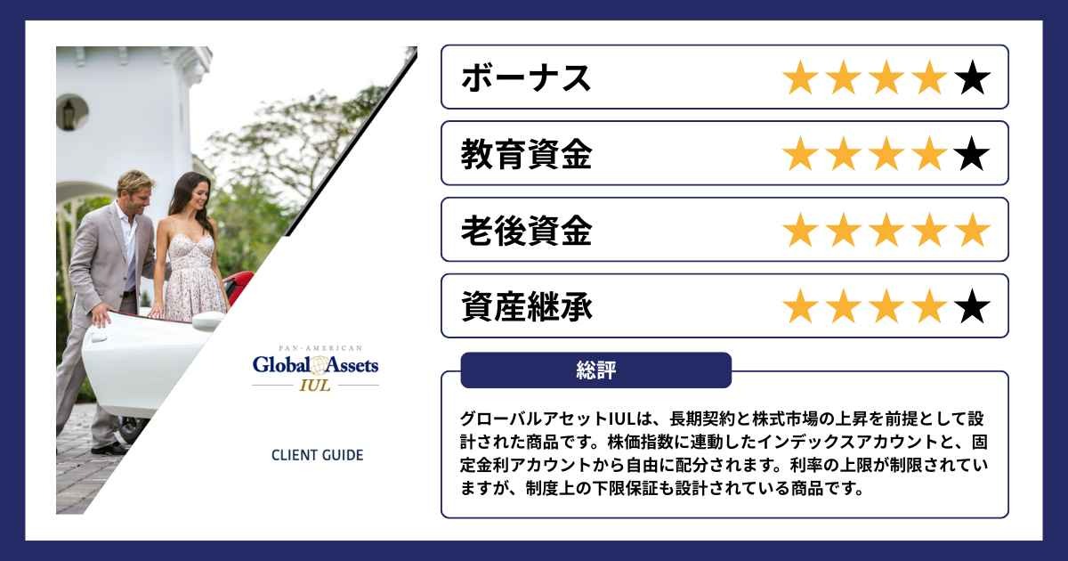 グローバルアセットIUL