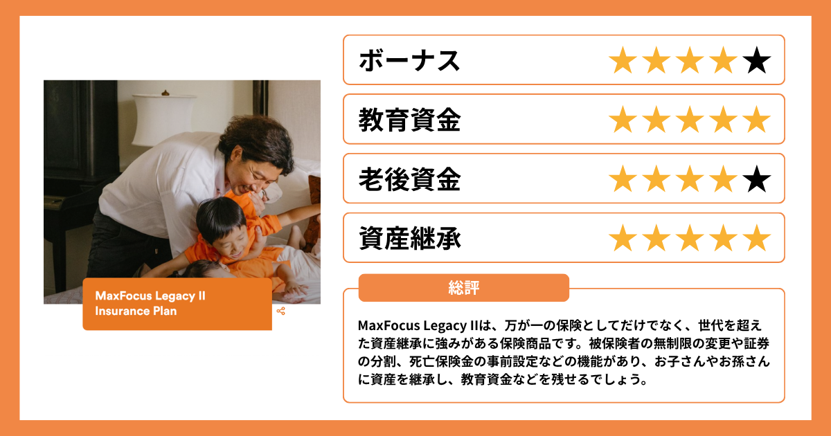 MaxFocus Legacy II Insurance Plan